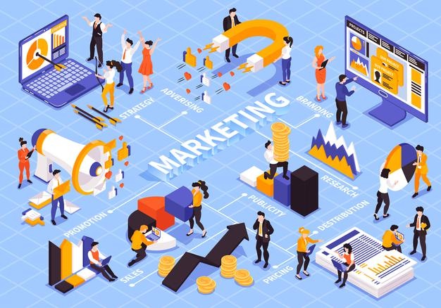 Jasa Digital Marketing Agency di Medan